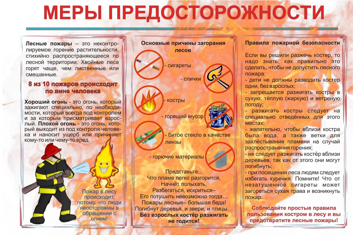 1681709344_mery-predostorozhnosti.jpg